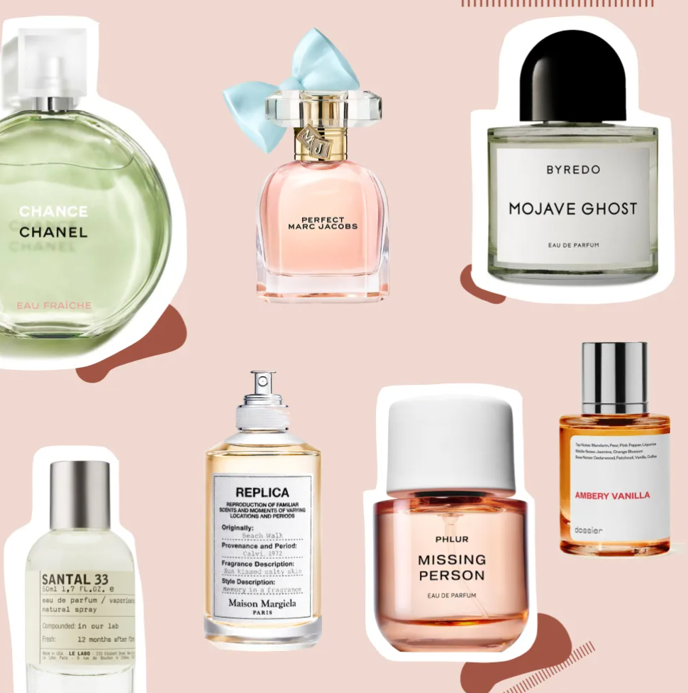 Must Ask Questions About Luxury Perfume For Women DODOSKIN