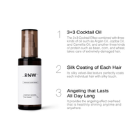 RNW DER. THERAPY Premium Hair Serum 75ml - DODOSKIN