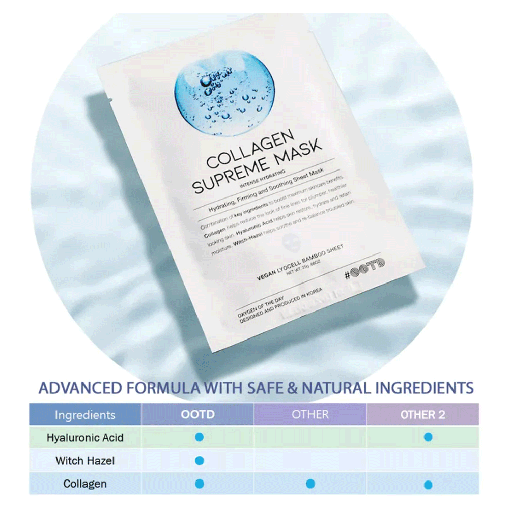 OOTD Collagen Supreme Mask 25g *10ea - DODOSKIN