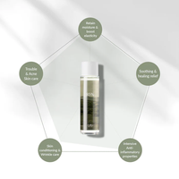 DR ALTHEA Cica Skin Calming Toner 250ml - DODOSKIN