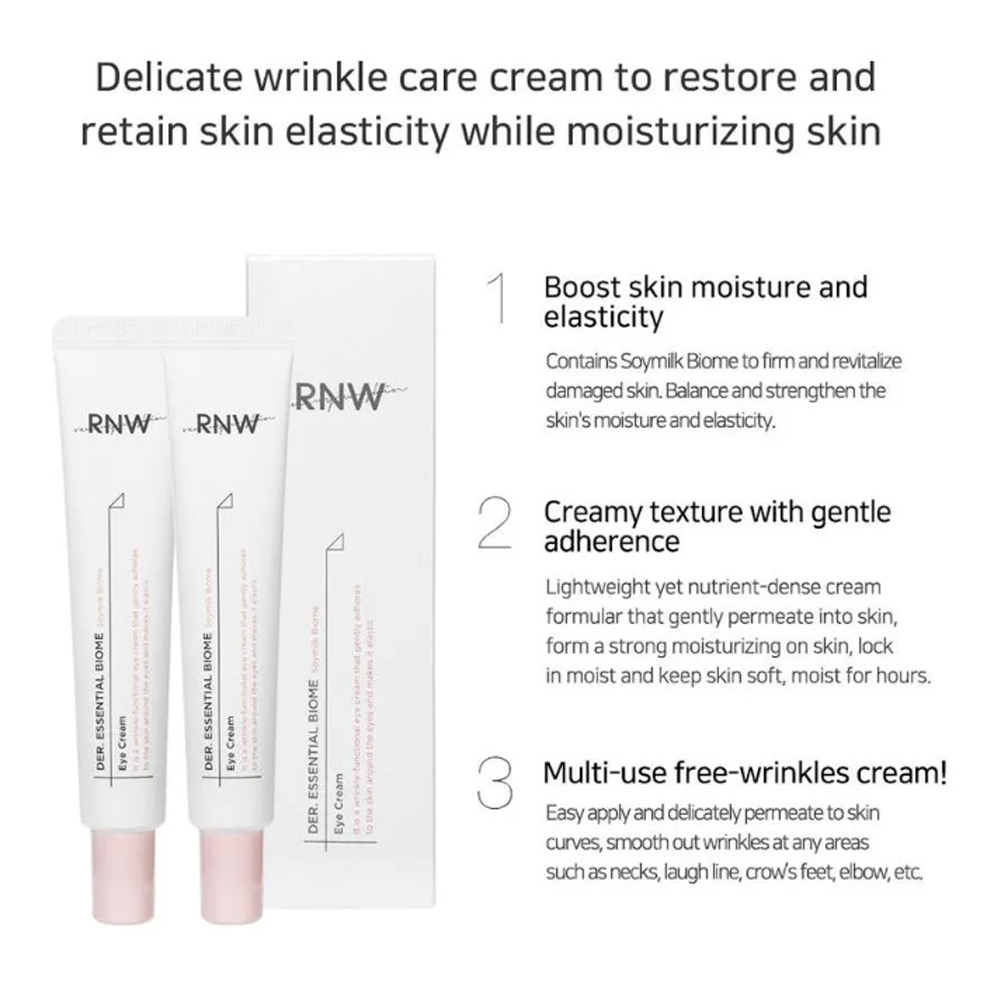 RNW DER. ESSENTIAL BIOME Eye Cream Set - DODOSKIN