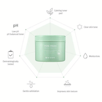 MIZON Pore Fresh Peeling Toner Pad 60 pads - DODOSKIN