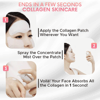 BEAUDIANI Infusing Collagen Concentrate Mist 50ml - DODOSKIN