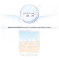 KLAVUU White Pearlsation Facial Divine Pearl Serum 33ml - DODOSKIN