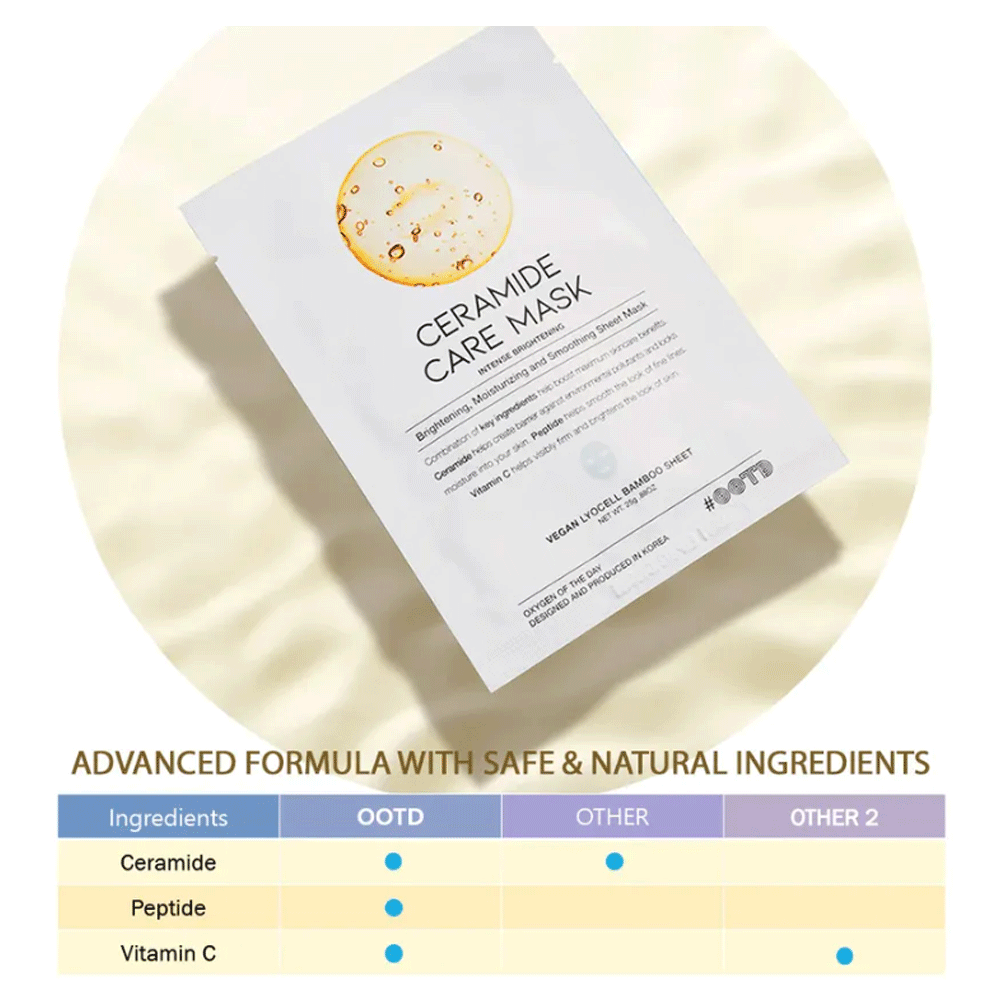 OOTD Ceramide Care Mask 25g *10ea - DODOSKIN