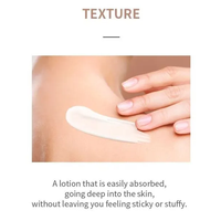 MIZON Niacinamide Smoothing Body Lotion 300ml - DODOSKIN