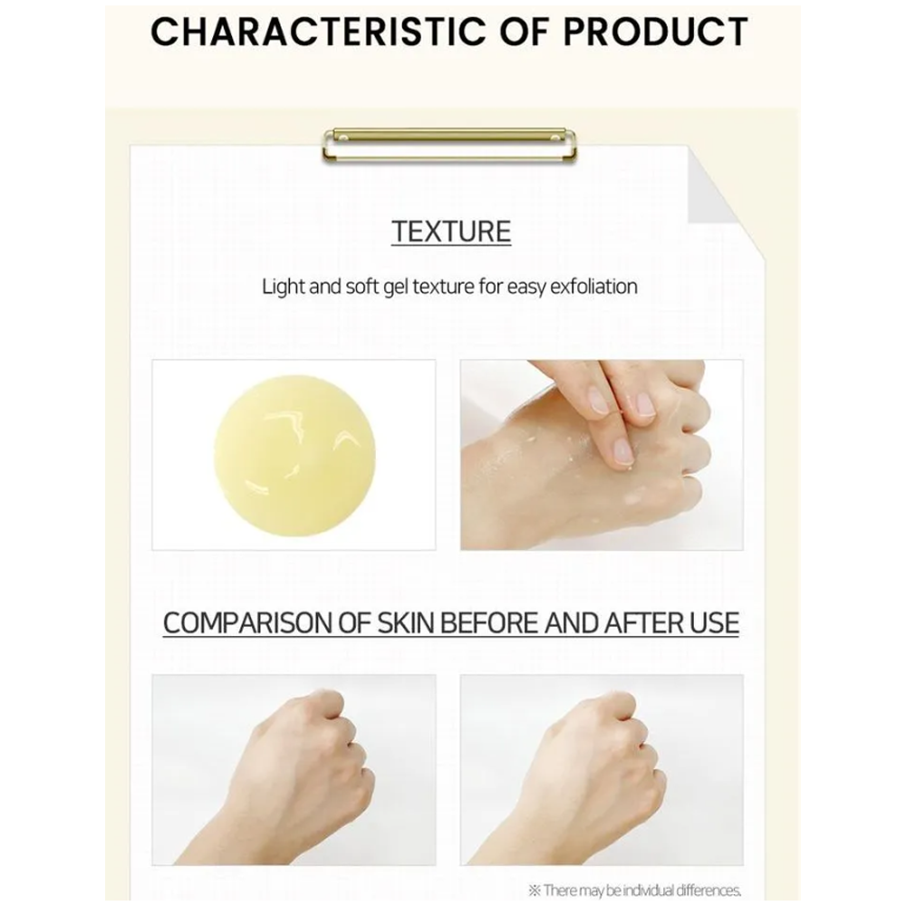 RNW DER. CLEAR AHA BHA PHA Peeling Mask 90ml - DODOSKIN