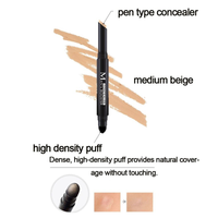 TOSOWOONG Men's Booster Homme Zero Stick Concealer 2.2g - DODOSKIN