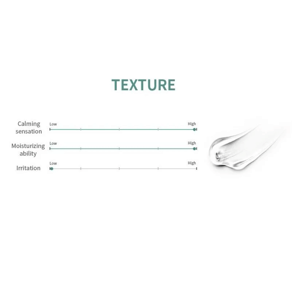 MIZON Cicaluronic Serum 30ml - DODOSKIN