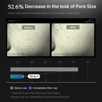 MEDICUBE Zero Pore One Day Cream 50ml - DODOSKIN