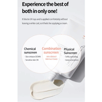 (NEWA) RNW DER. RAYOUT Mild Sun Cream SPF50+ PA++++ 50ml - DODOSKIN