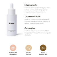 RNW DER. CONCENTRATE Niacinamide Plus 30ml - DODOSKIN