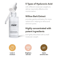 RNW DER. CONCENTRATE Hyaluronic Acid Plus 30ml - DODOSKIN