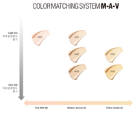 VDL Expert Perfect Fit Foundation 30ml SPF35 PA++ - Dodoskin