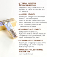 K-SECRET Collagen Boosting Secret Sun Lotion SPF 50+ PA++++ 60ml - DODOSKIN