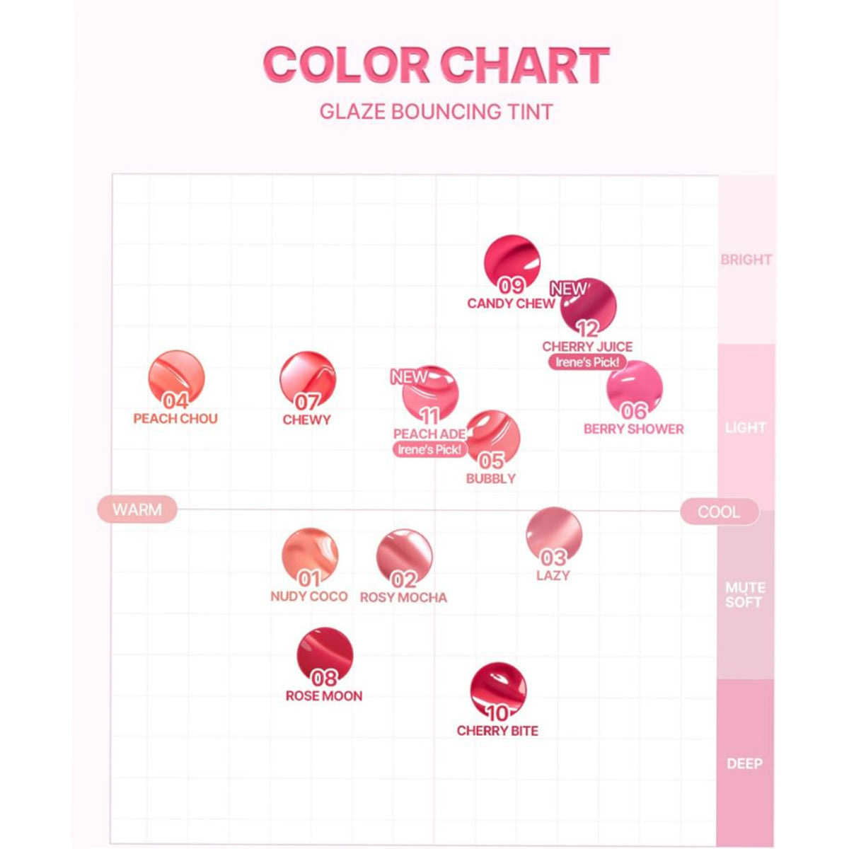 2aN Glaze Bouncing Tint 4.5g 12 colors