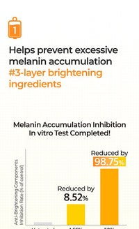 numbuzin No. 5+ Vitamin Boosting Essential Toner 200ml