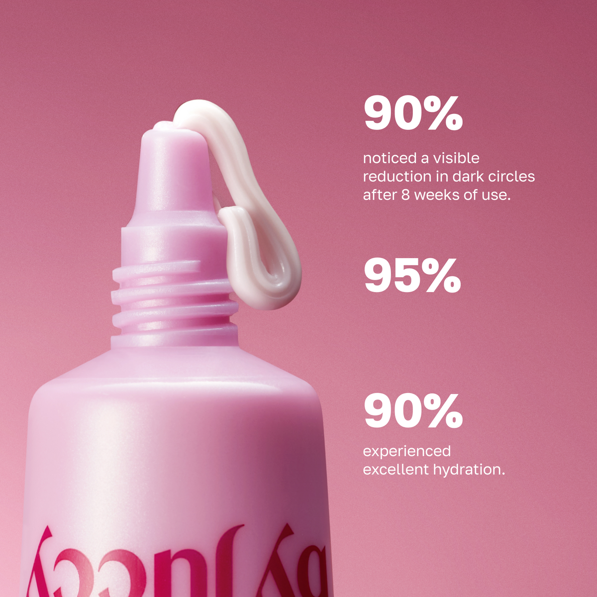 by juccy Gooseberry Dark Circle Brightening Eye Cream 30ml