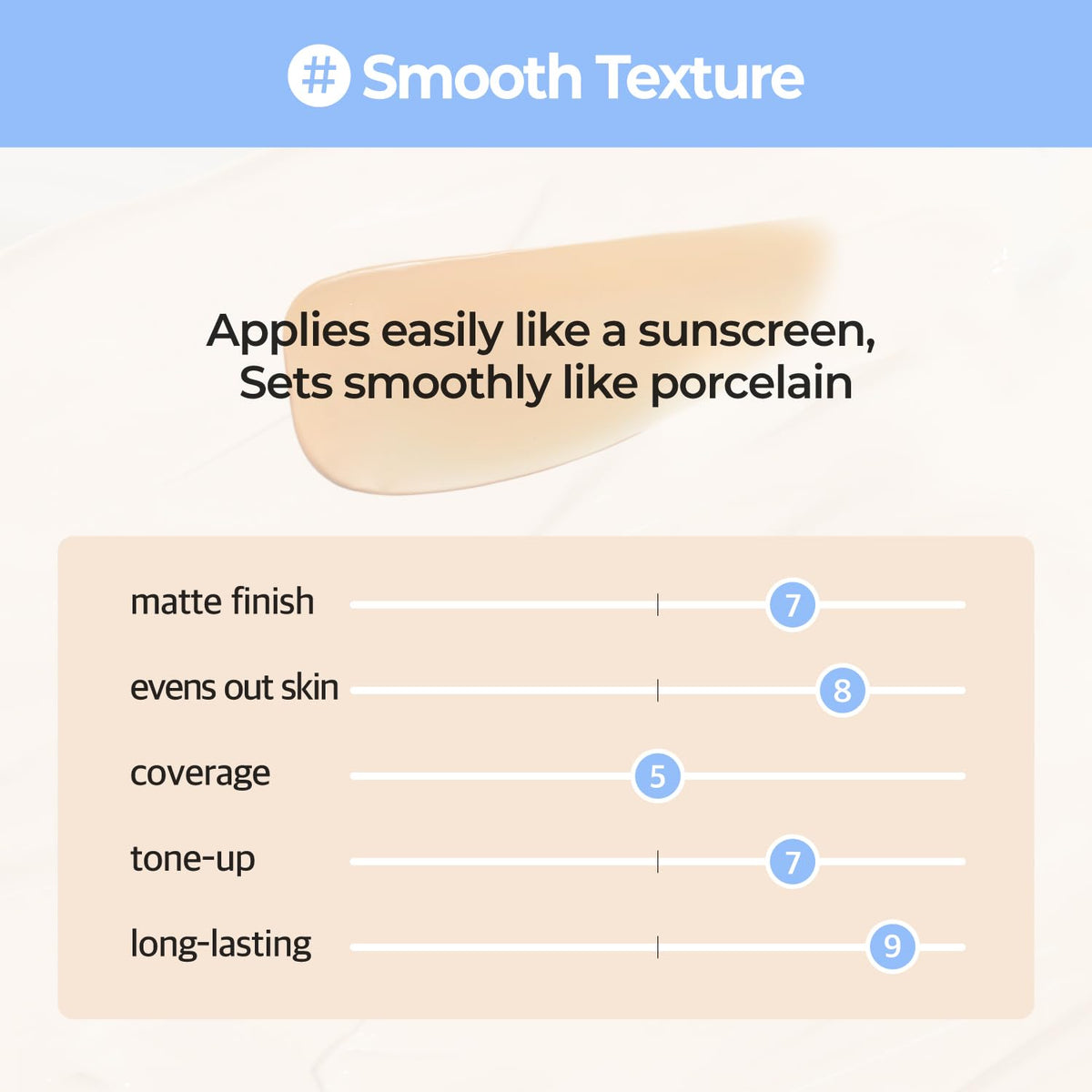 numbuzin No.3 Porcelain Base-skip Tone Up Beige SPF50+ PA+++ 50ml - DODOSKIN