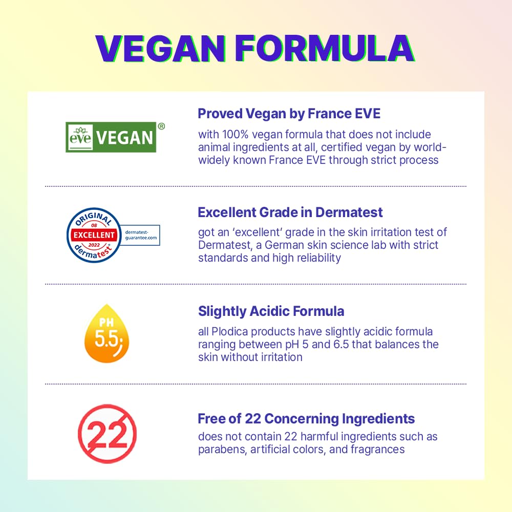 PLODICA Youth Up Ampoule 50ml - DODOSKIN