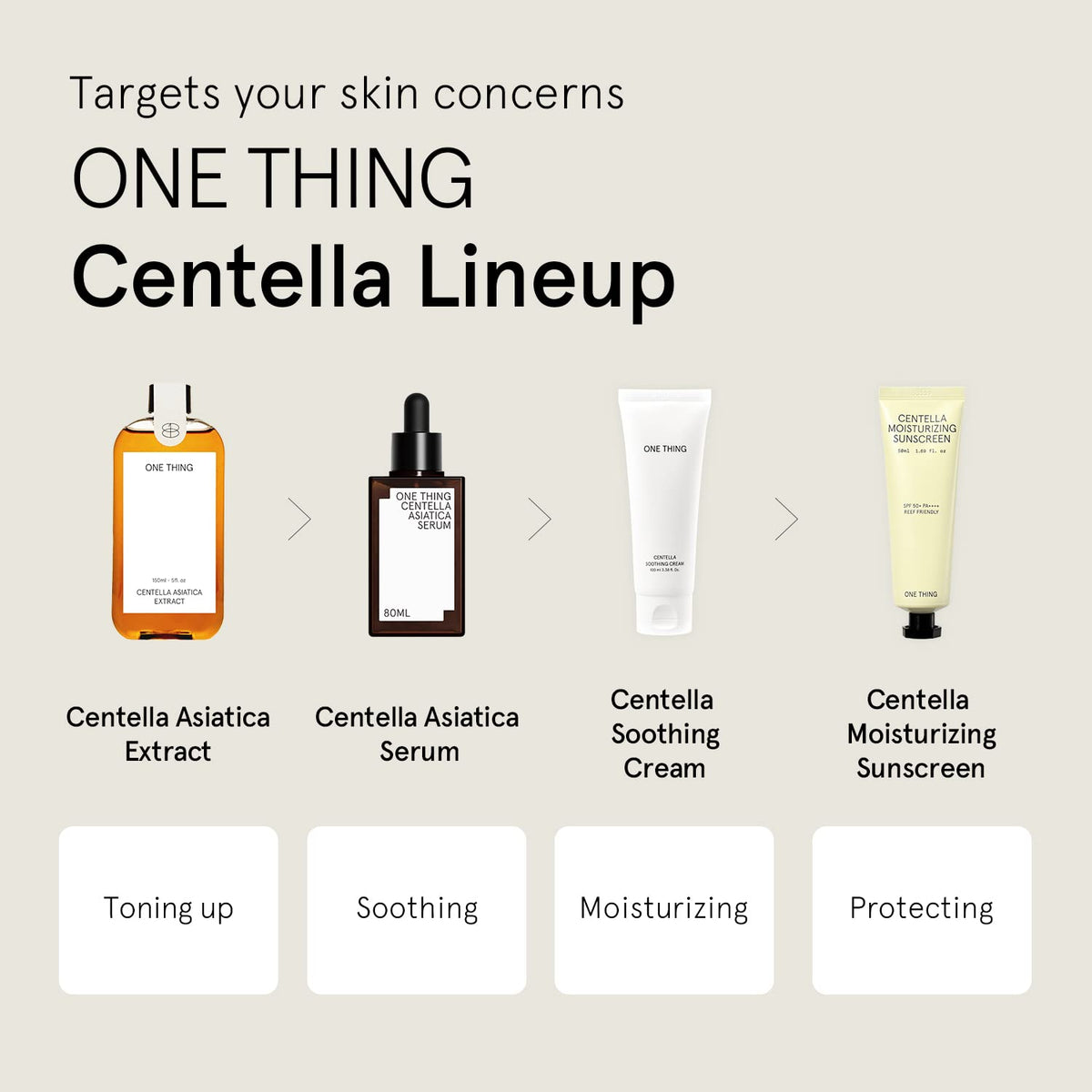 ONE THING Centella Soothing Cream 100ml - DODOSKIN