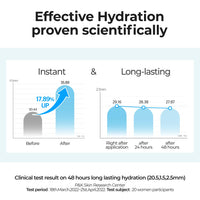 numbuzin No.6 Deep Sleep Mask Serum 50ml - DODOSKIN