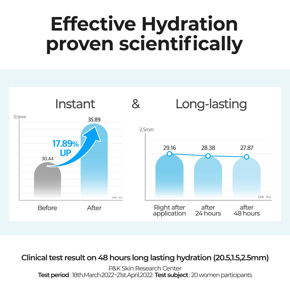 numbuzin No.6 Deep Sleep Mask Serum 50ml - DODOSKIN