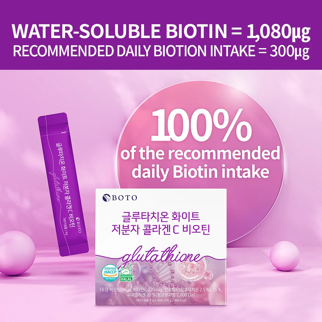 BOTO Glutathione White Low molecular Collagen C Biotin 4g (30 Sticks)