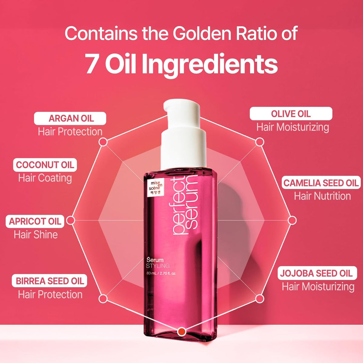 mise en scene Perfect Serum Styling 80ml