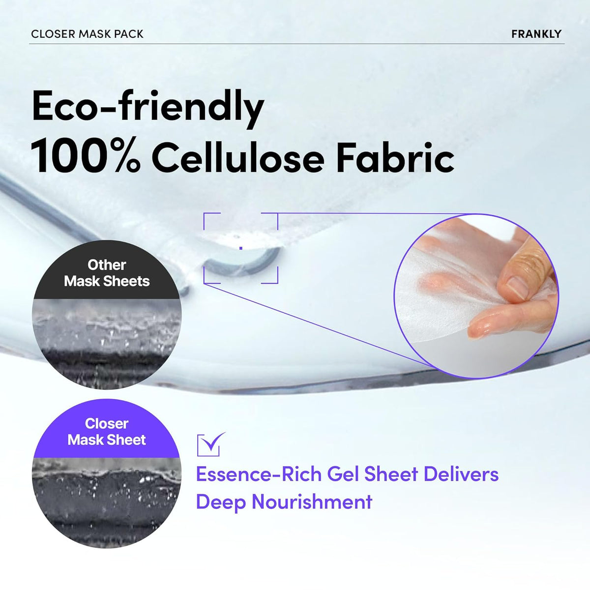 FRANKLY Closer Pore Minimizing Mask Pack 10ea