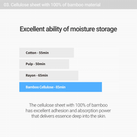 ROVECTIN Skin Essentials Dr. Mask Aqua 25ml (5ea) - DODOSKIN