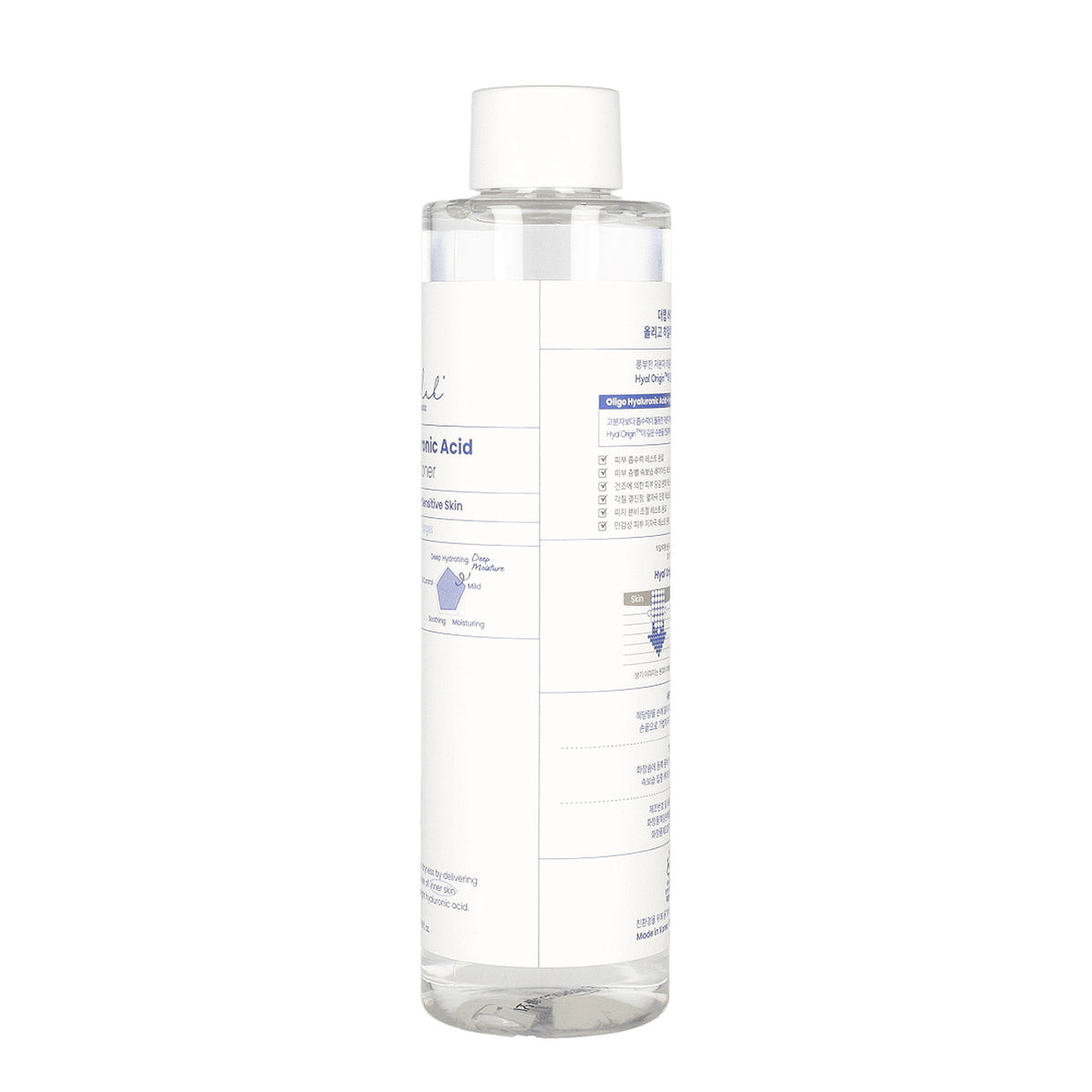 THE LAB by blanc doux Oligo Hyaluronic Acid Deep Toner 200ml - DODOSKIN