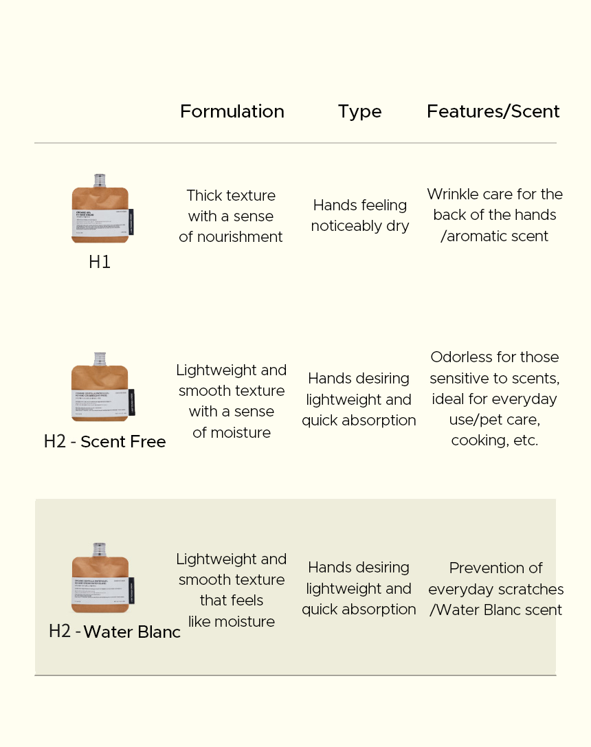 TOUN28 Organic 69% Hand Cream 45g (3 types) - DODOSKIN