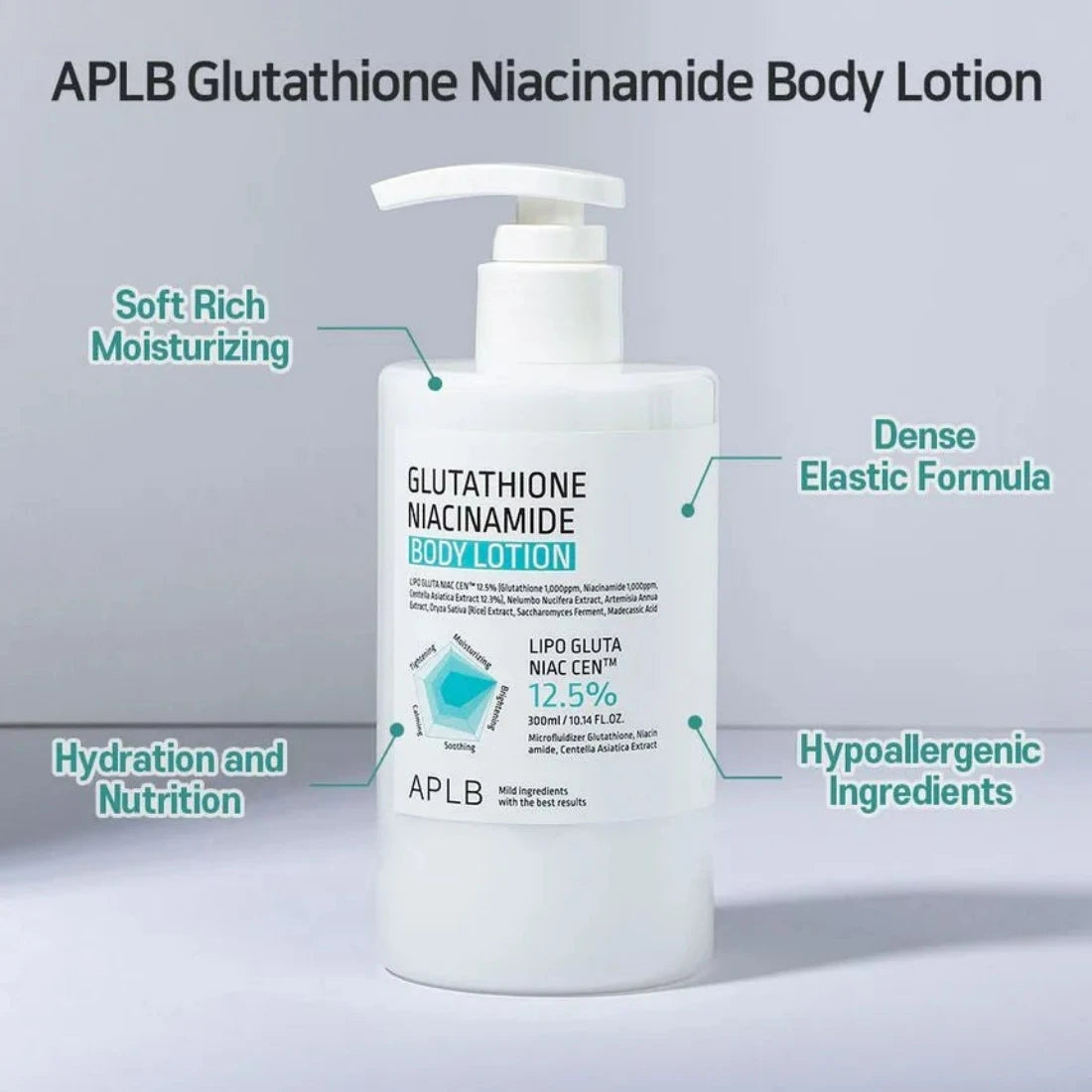 APLB Glutathione Niacinamide Body Lotion 300ml - to improve skin texture, reduce the appearance of wrinkles, and enhance skin tone.