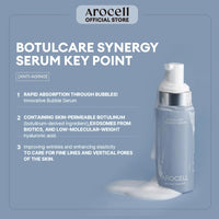 AROCELL Botulcare Pore Ampoule 30ml