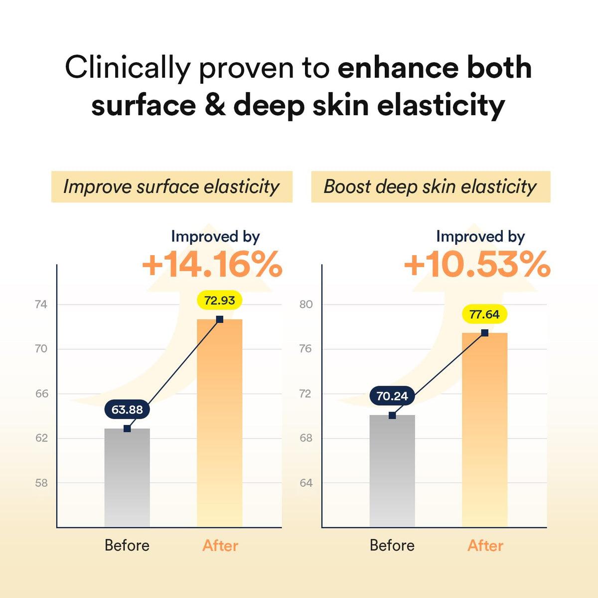 Abib Glow Collagen Mask Glutathione Film 4 Sheets