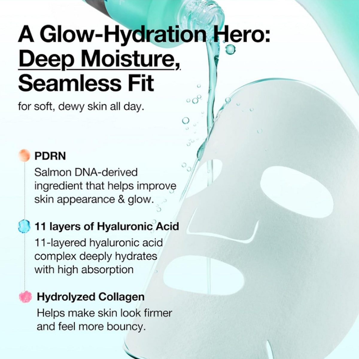 Anua PDRN Hyaluronic Acid Capsule 100 Serum Mask 23ml (10ea)