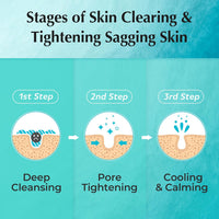 Aperire Spa Relief Be Frozen Pore Mask 200g