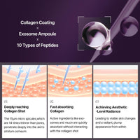 AROCELL Super Shot Coltra Ampoule 3X 30ml