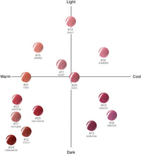 BBIA Glow Tint Mini 1.2g – 8 Shades