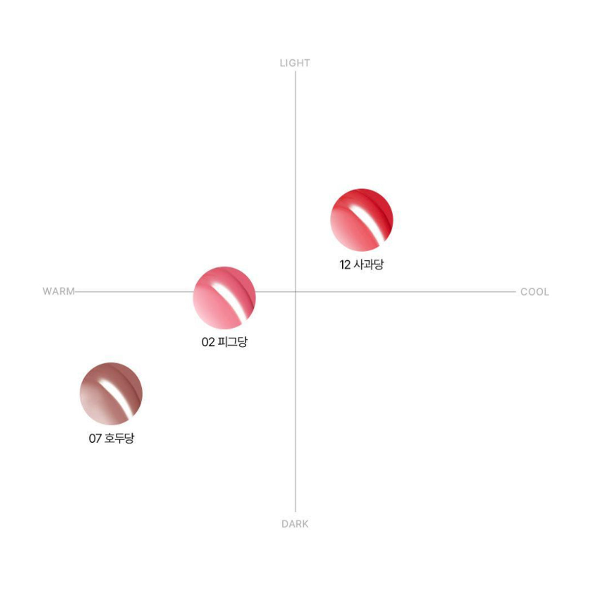 BBIA Over Glaze Mini 1g (3 Colors)