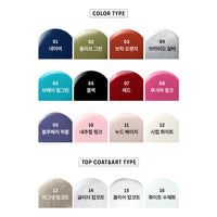 Braye Be Classic Nail 16 Tipos