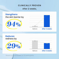 CNP Laboratory Derma+Respuesta Barrera Restablecimiento de la crema 80ml