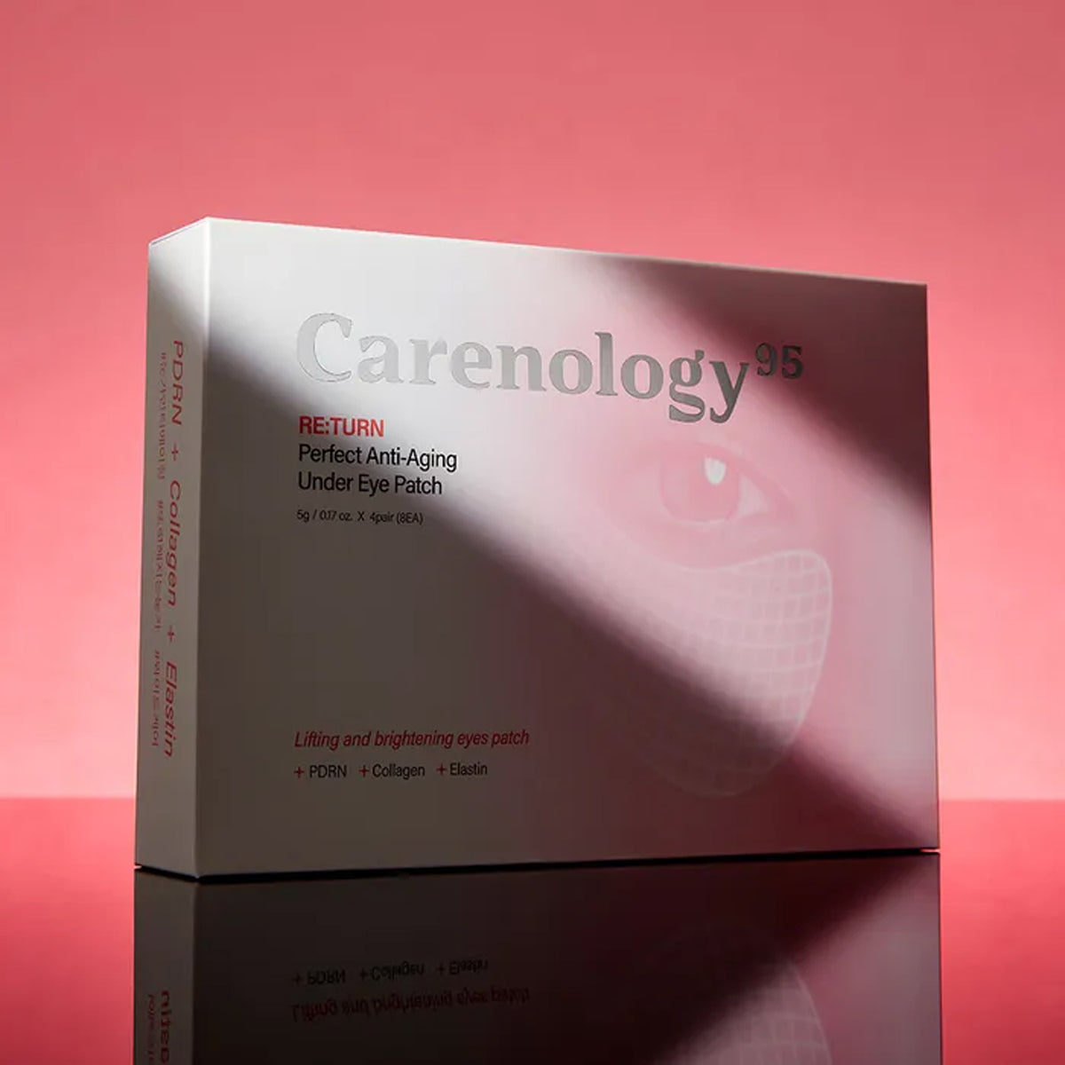 Carenology95 RE:TURN Perfect Anti-Aging Under Eye Patch 4 Sheet Set