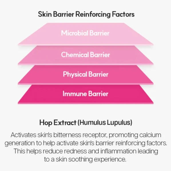 (Matthew) ROVECTIN Cica Care Blemish Clearing Cream 50ml - DODOSKIN