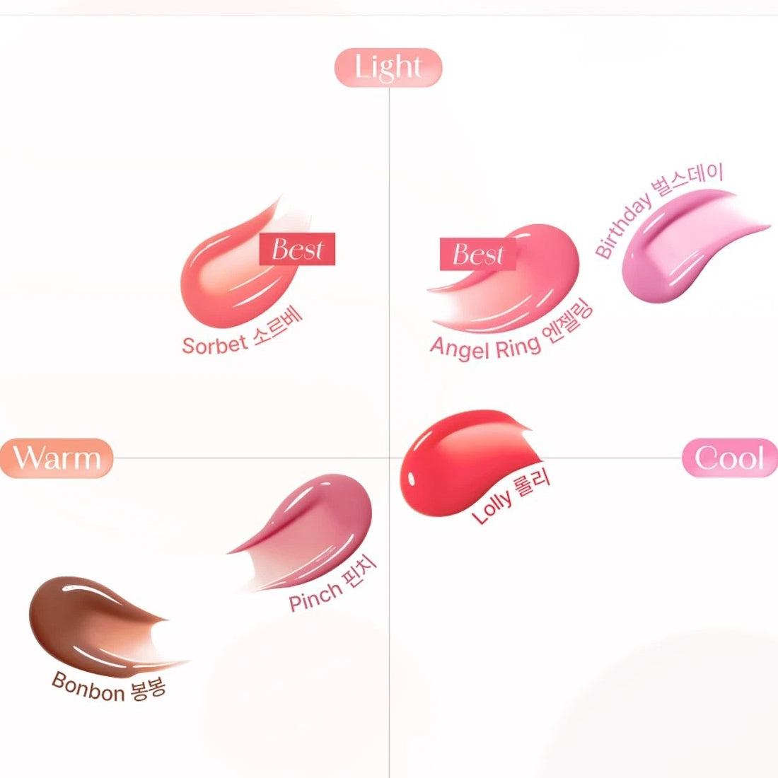 DEAR DAHLIA Dressy Dew Lip Gel 10g 6colors
