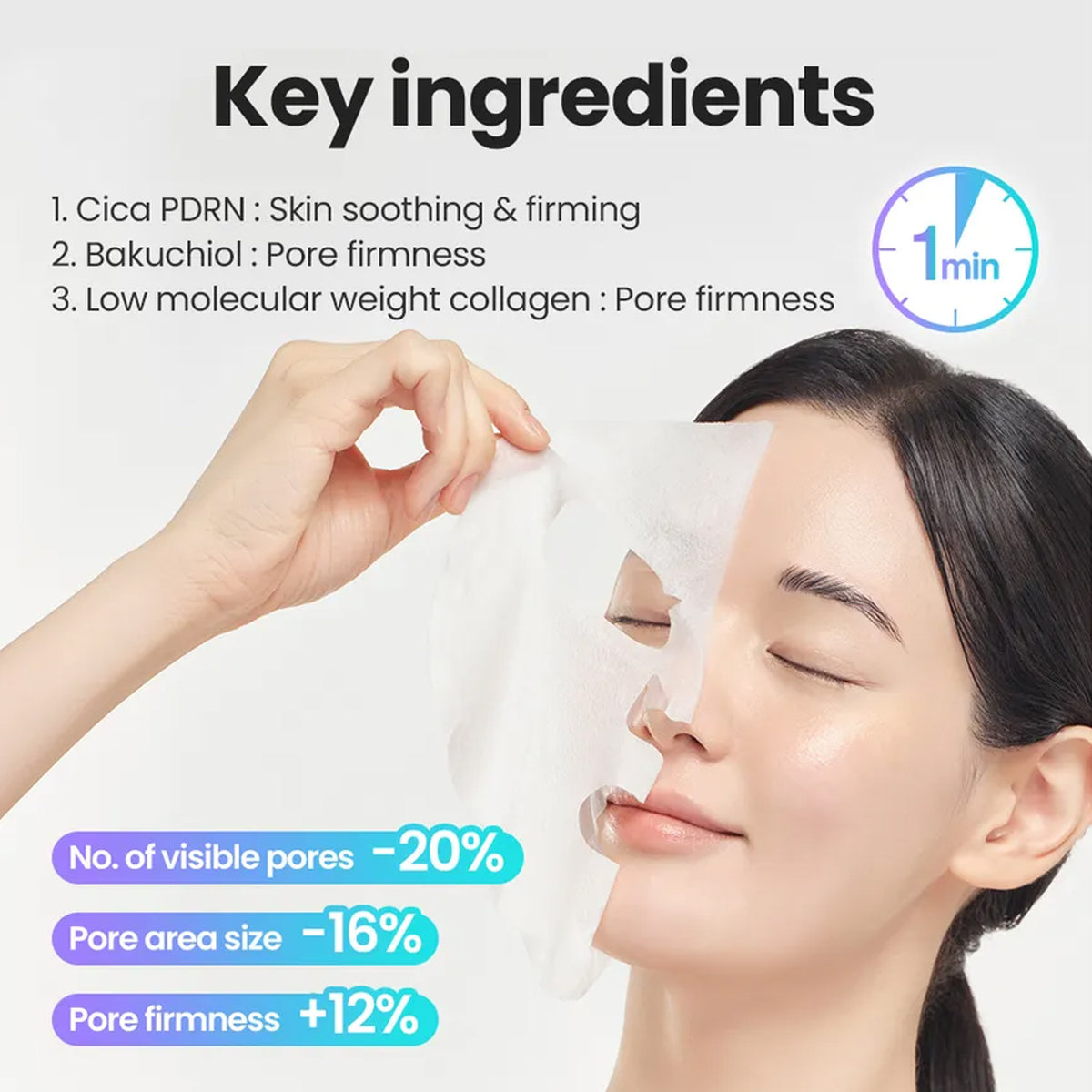 Dr.G Bakuchiol Pore-Jet Quick Tightening Mask 30 pads