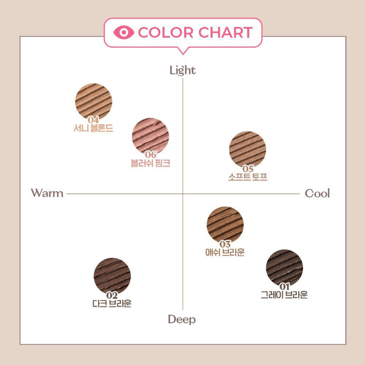 ETUDE Drawing Eyes Coloring Browcara (26 AD) 6 Colors