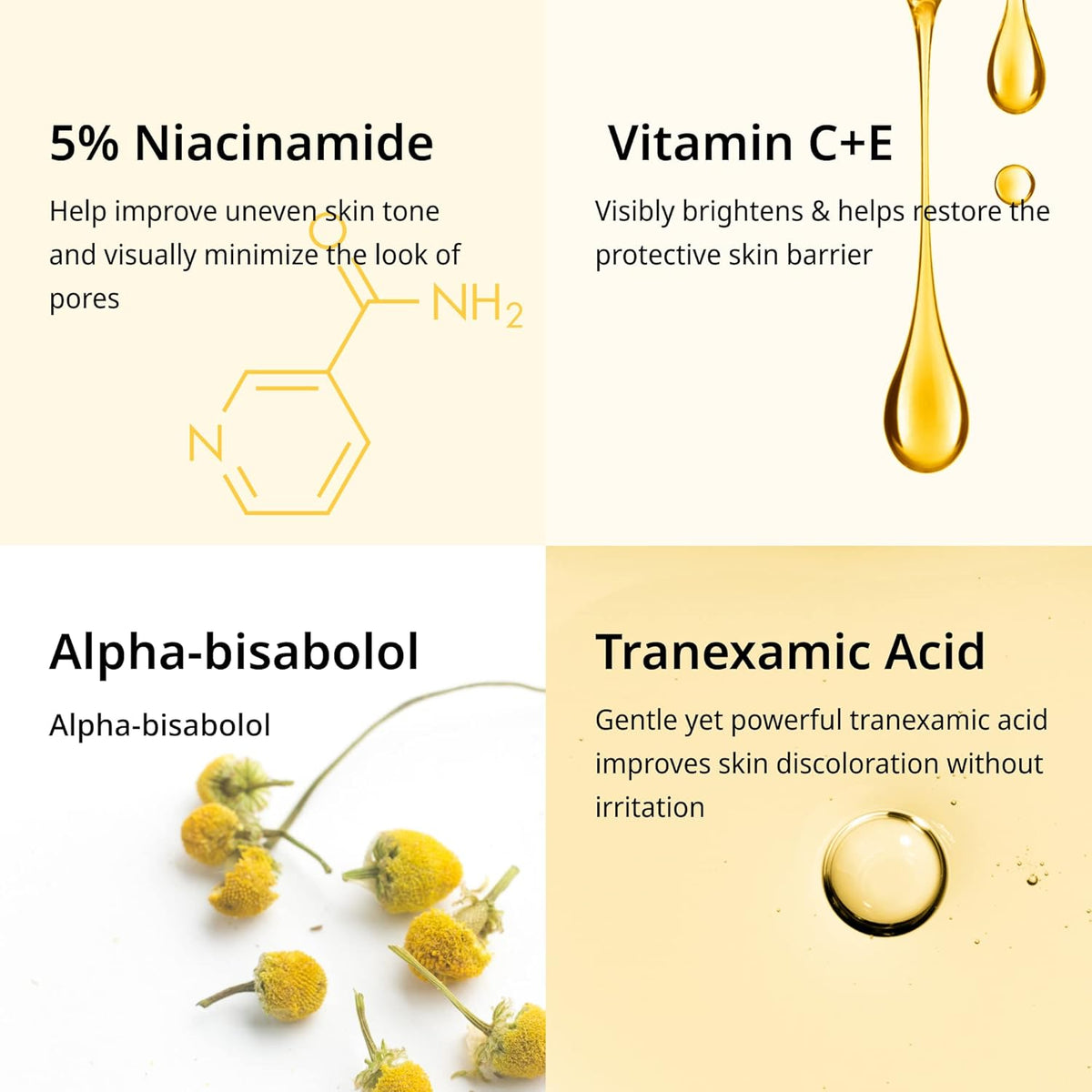 FORETDERM. Derma Intense Vita-Niacin Toning Cream 20ml