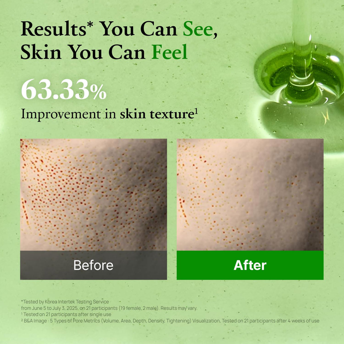 Fully Green Tomato Acid 20 Wash-Off Peeling Serum 50ml